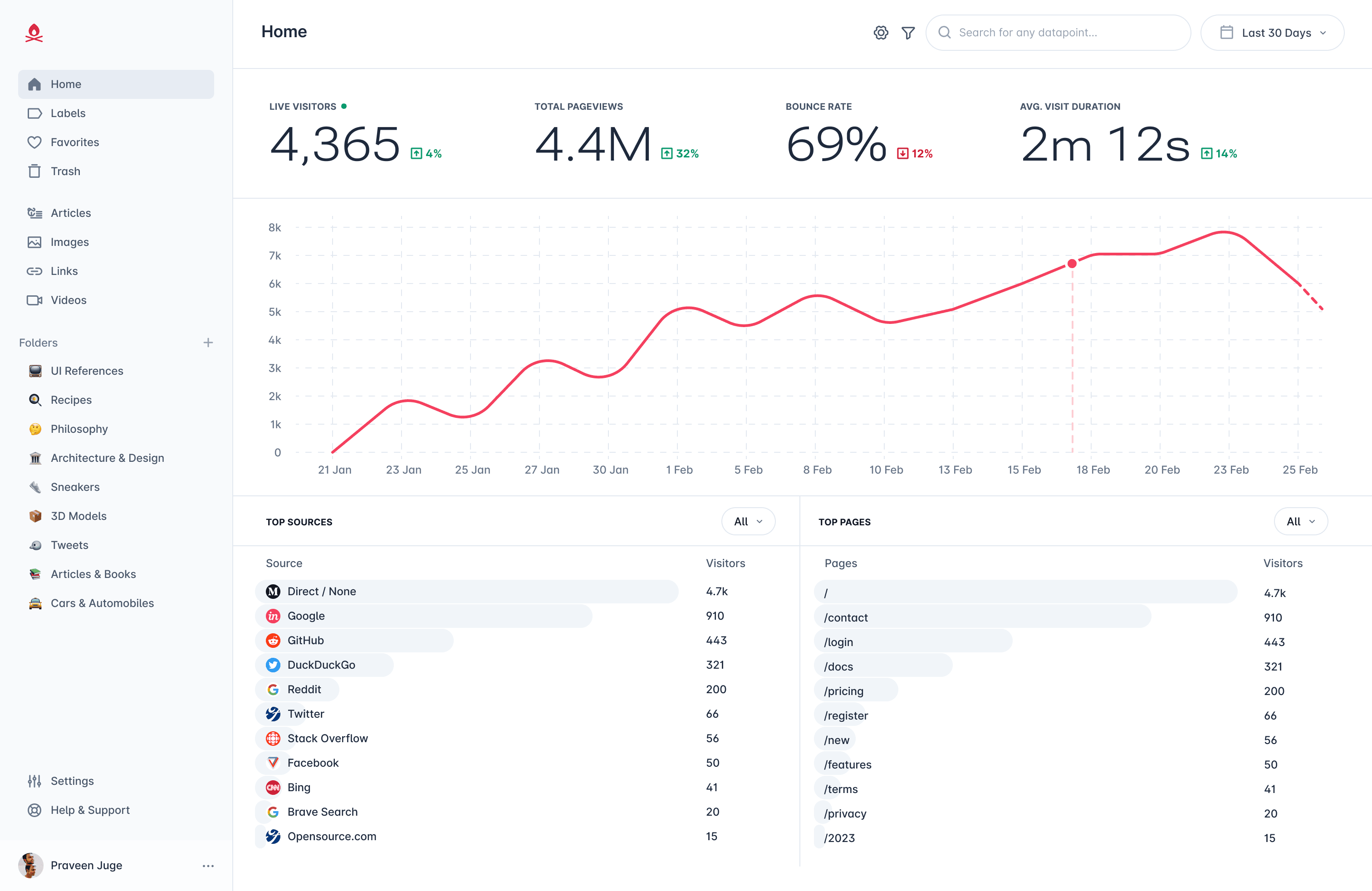 Product screenshot